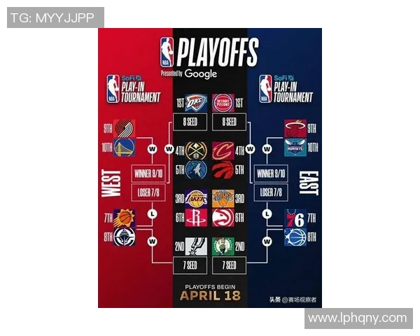 湖人对火箭比赛时间安排及赛前分析全攻略