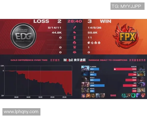 城市赛分析：EDG团队配合的精彩表现与战术深度探讨